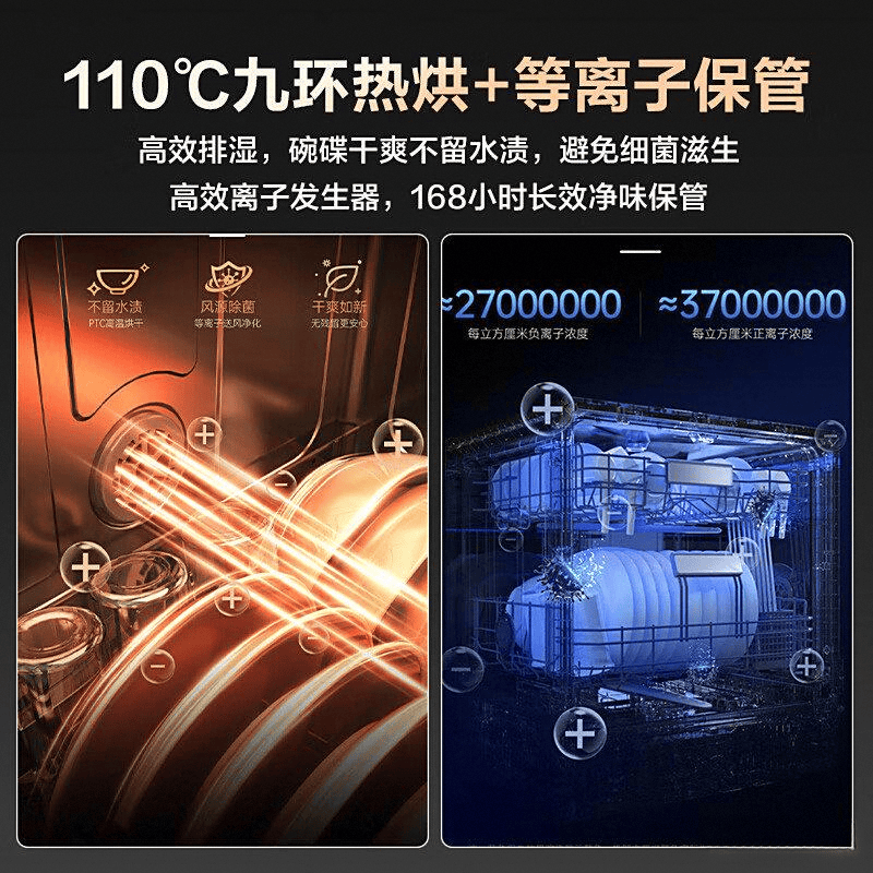 评测:家庭清洁的理想选择AG真人app海信洗碗机(图4) 评测:家庭清洁的理想选择AG真人app海信洗碗机(图4)